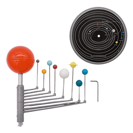 Модель «Солнечная система и ее планеты»